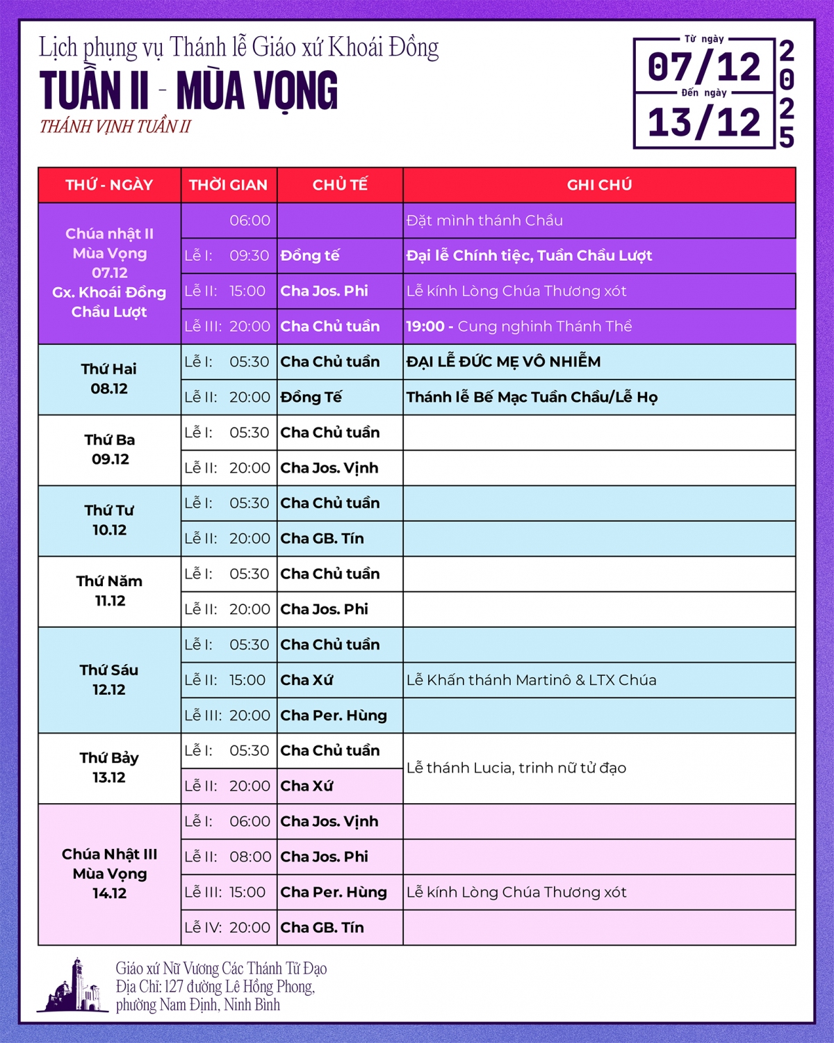 2025 12 06 Tuần 2 MV A