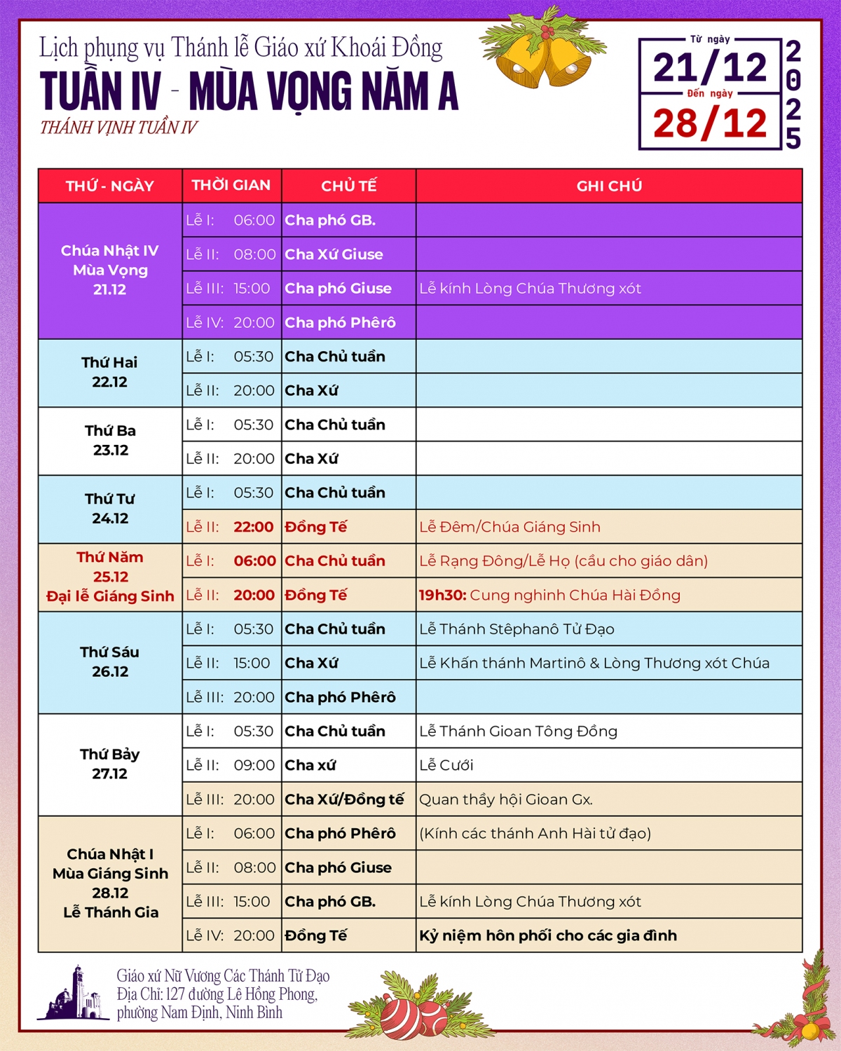 2025 12 20 Tuần 4 MV A (2)